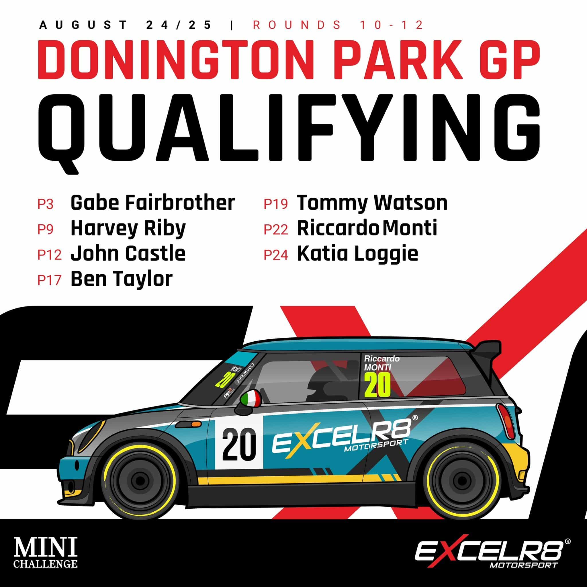 Katia Loggie - Qualifying Results Donington Park 2024