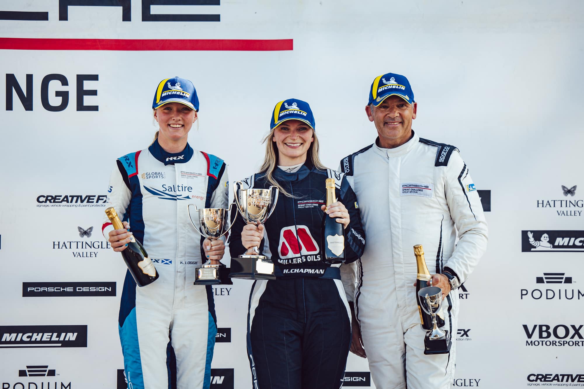 Katia Loggie - Knockhill 2025